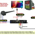 Cara Pasang Set Top Box ke TV Tabung Televisi LED