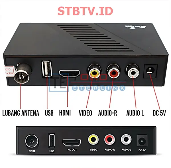 Fitur STB Eterlink Digital TV Lengkap JAck Port Lubang