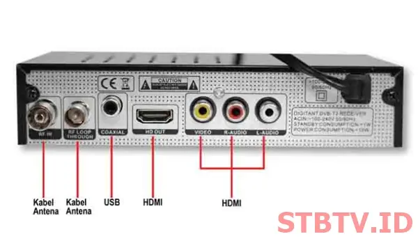 Kelengkapan STB TV Digital Luby DV3 T2 O1