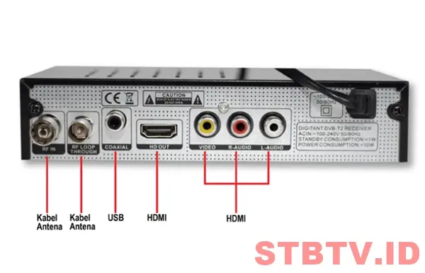 Spek Lengkap STB LUBY DVB-T2-02 New